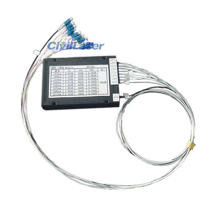 8 CWDM Multi Channel Coarse Wavelength Division Multiplexerl